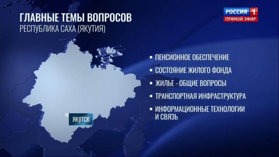 Число обращений на "Прямую линию" с Путиным достигло 3 миллионов