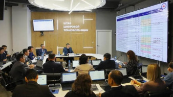 В Штабе цифровой трансформации Якутии определили главные направления работы на 2026–2028 годы