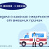 В Якутии стартовала Неделя снижения смертности от внешних причин 
