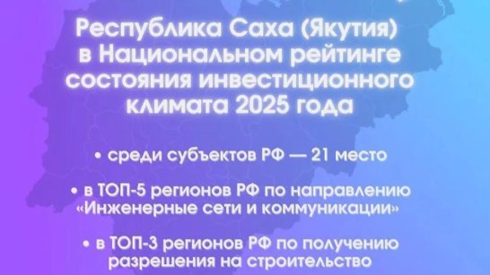 Якутия вошла в ТОП-5 регионов России по направлению "Инженерные сети и коммуникации"
