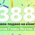 На конкурс грантов Главы Якутии подано 388 заявок