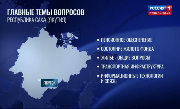 Число обращений на "Прямую линию" с Путиным достигло 3 миллионов