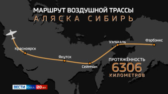 Воздушная трасса "Аляска - Сибирь". В годы войны в Якутии в рекордные сроки были построены свыше 10 аэродромов