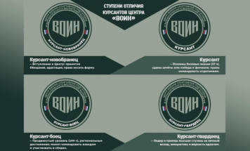 Курсантам Центра "ВОИН" будут присваиваться ступени отличия