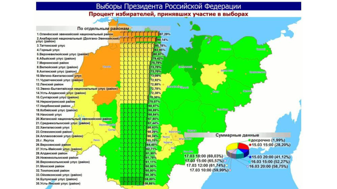 стихотворение пушкина позвольте жители страны. позвольте жители страны в часы душевного мученья поздравить. позвольте жители страны в часы. позвольте жители страны в часы. позвольте жители страны в часы.