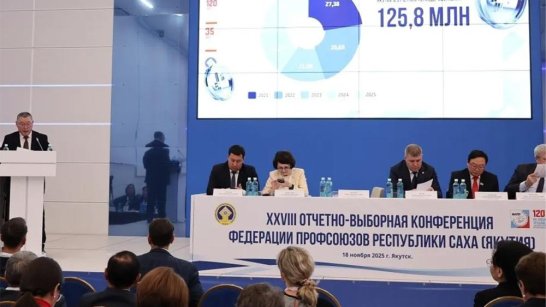В Якутии подвели итоги пятилетней работы Федерации профсоюзов республики