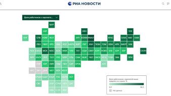 Якутия вошла в десятку регионов России с высокой зарплатой