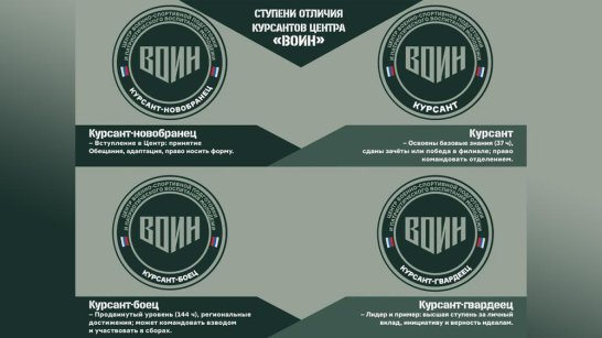 Курсантам Центра "ВОИН" будут присваиваться ступени отличия