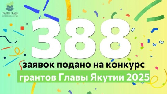 На конкурс грантов Главы Якутии подано 388 заявок
