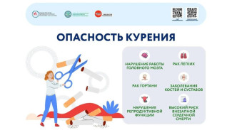 Неделя отказа от табака началась в Якутии