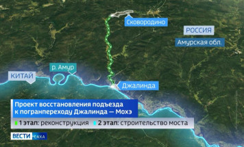 Новый международный транспортный коридор "Мохэ – Найба" формируется на Дальнем Востоке