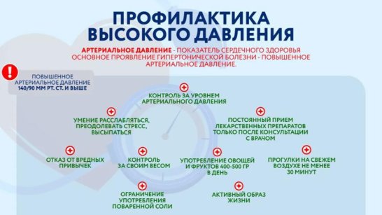 Неделя профилактики повышения артериального давления проходит в Якутии