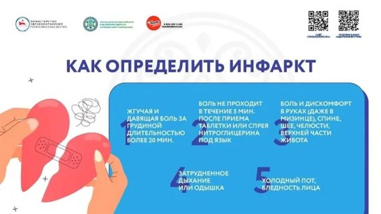Минздрав Якутии напоминает о способах профилактики инфаркта и инсульта