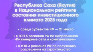 Якутия вошла в ТОП-5 регионов России по направлению "Инженерные сети и коммуникации"