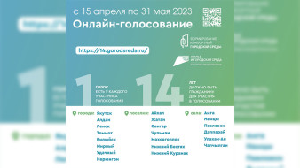 Якутия готовится к рейтинговому онлайн-голосованию на благоустройство пространства