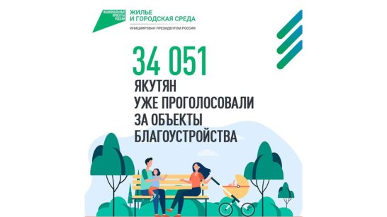 В Якутии продолжается онлайн-голосование по отбору территорий для благоустройства