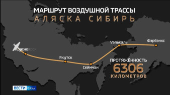 Воздушная трасса "Аляска - Сибирь". В годы войны в Якутии в рекордные сроки были построены свыше 10 аэродромов